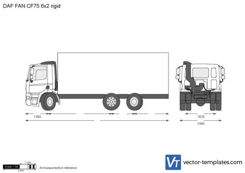 DAF FAN CF75 6x2 rigid