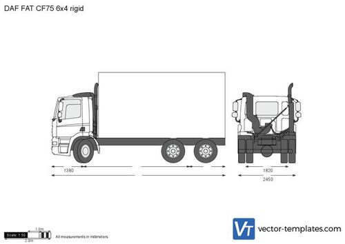 DAF FAT CF75 6x4 rigid