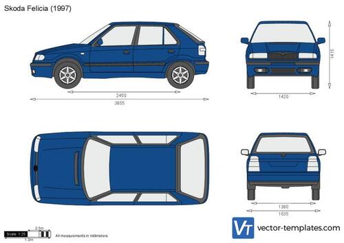 Skoda Felicia