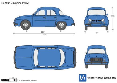 Renault Dauphine