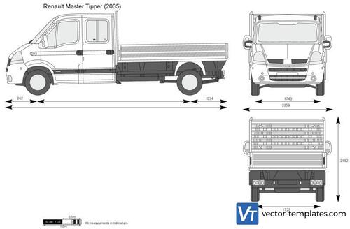 Renault Master Tipper