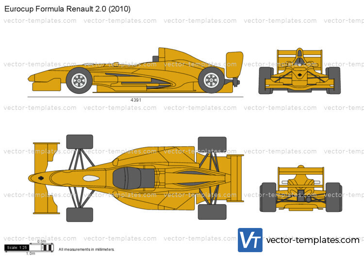 Eurocup Formula Renault 2.0