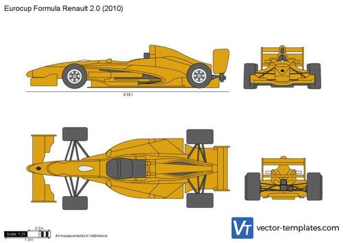 Eurocup Formula Renault 2.0