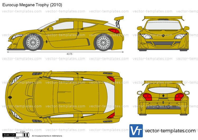 Eurocup Megane Trophy