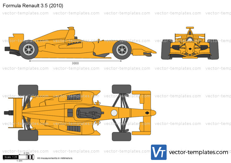 Formula Renault 3.5