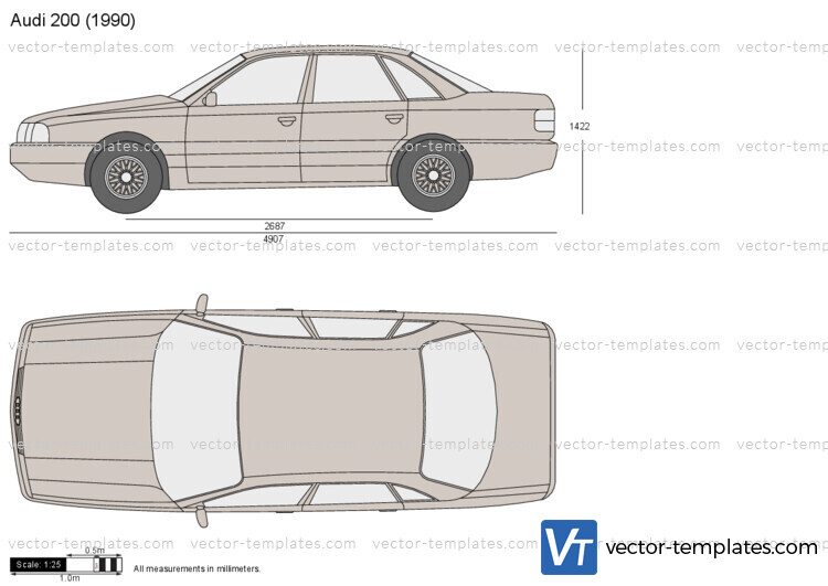 Audi 200