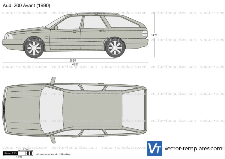 Audi 200 Avant