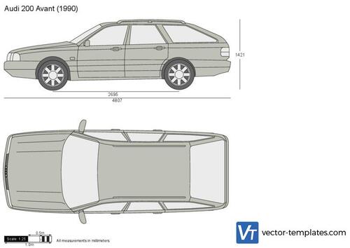 Audi 200 Avant