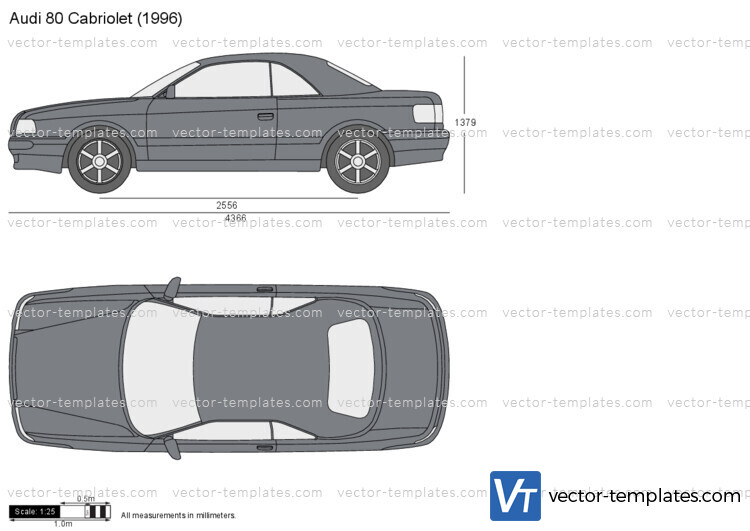 Audi 80 Cabriolet