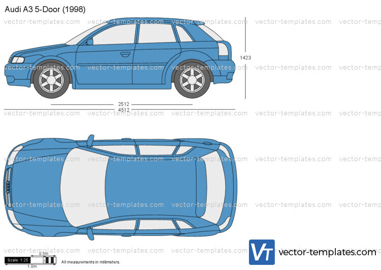 Audi A3 5-Door