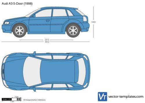 Audi A3 5-Door