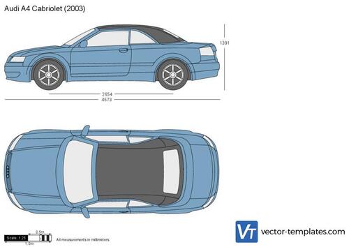 Audi A4 Cabriolet