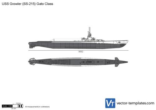 USS Growler (SS-215) Gato Class