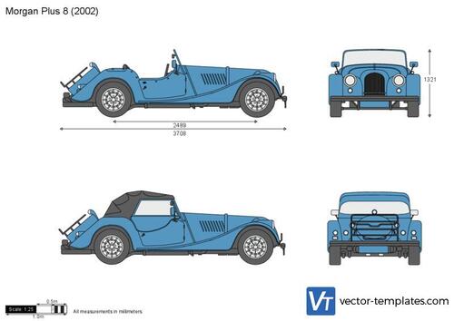 Morgan Plus 8