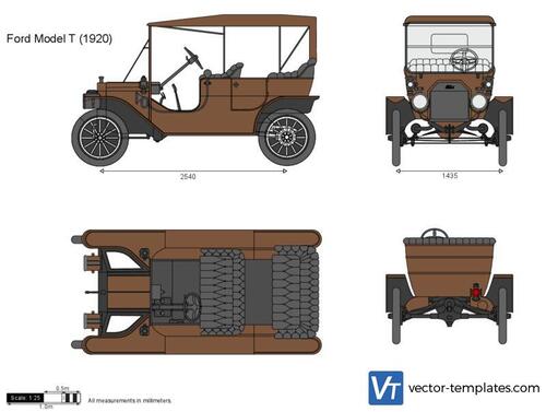 Ford Model T