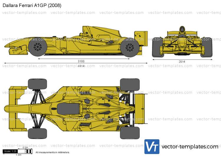 Dallara Ferrari A1GP