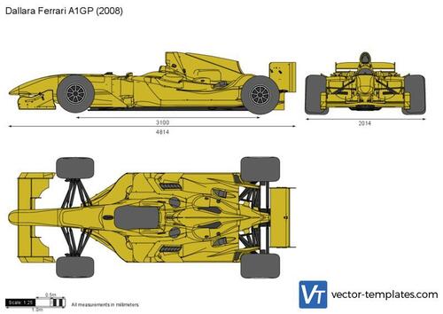 Dallara Ferrari A1GP