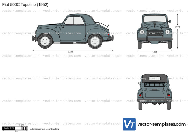 Fiat 500C Topolino