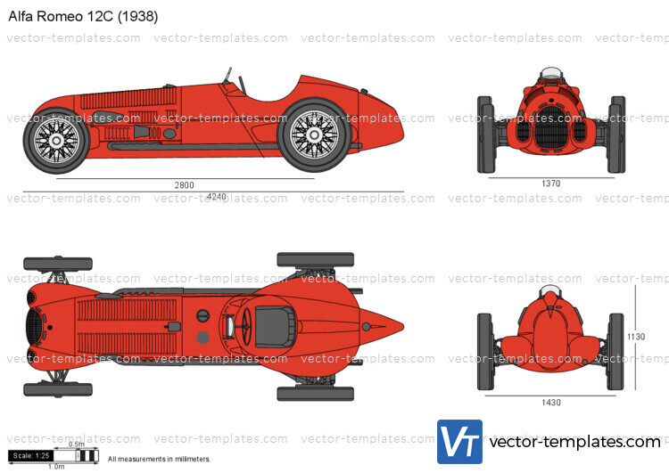 Alfa Romeo 12C