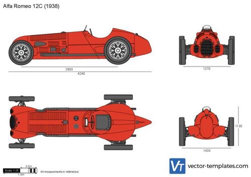 Alfa Romeo 12C