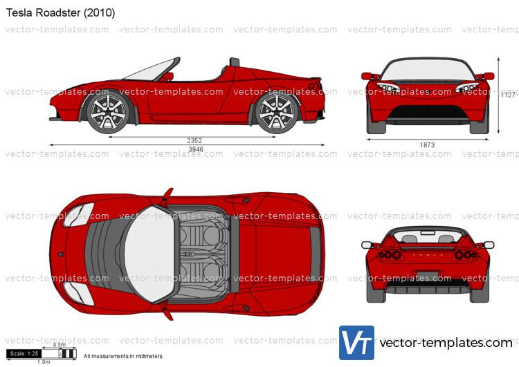 Tesla Roadster