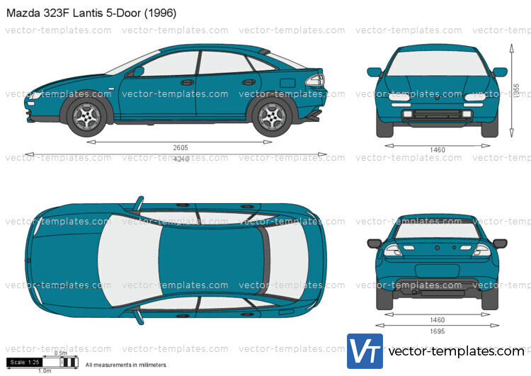 Mazda 323F Lantis 5-Door