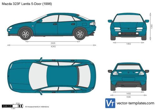 Mazda 323F Lantis 5-Door