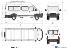 Renault Master Box Van