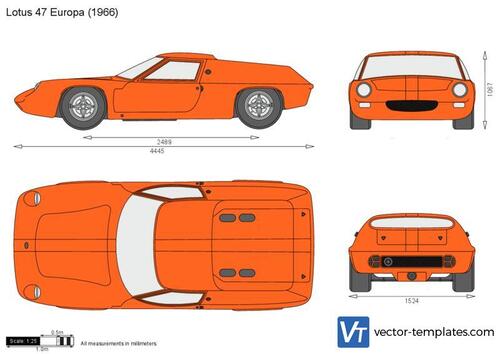 Lotus 47 Europa