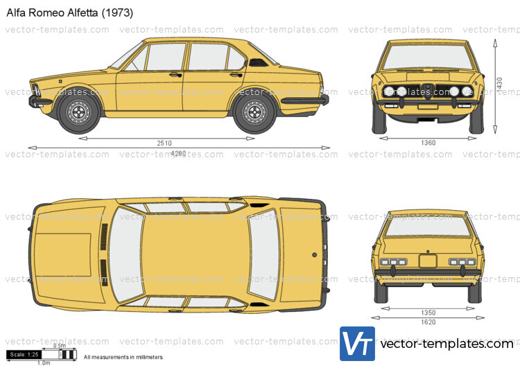 Alfa Romeo Alfetta