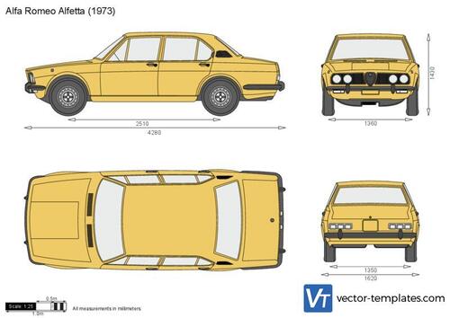 Alfa Romeo Alfetta