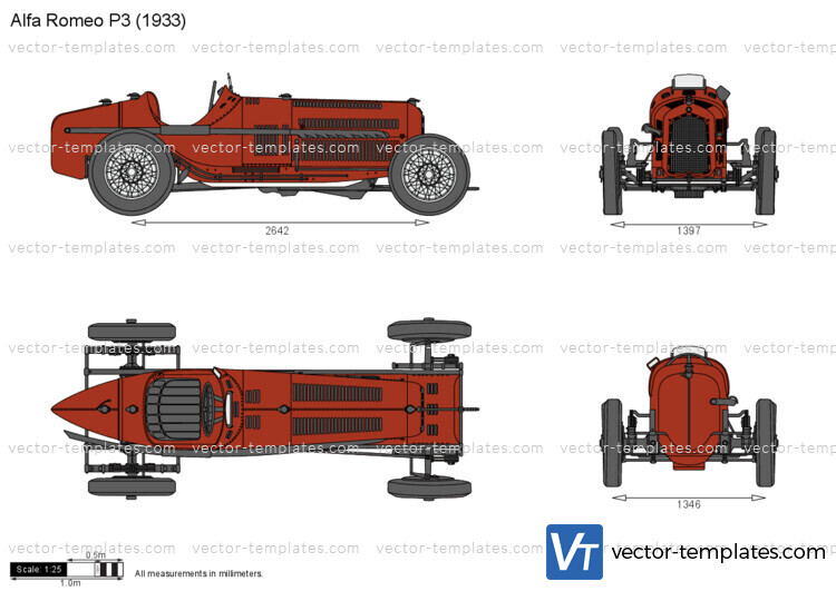 Alfa Romeo P3