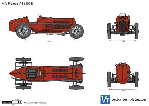 Alfa Romeo P3