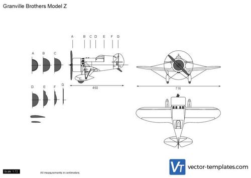 Granville Brothers Model Z