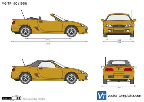 MG TF 160