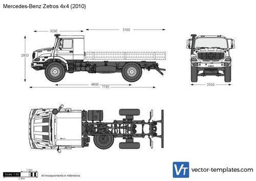 Mercedes-Benz Zetros