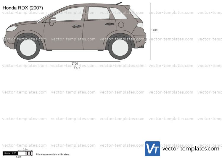 Honda RDX