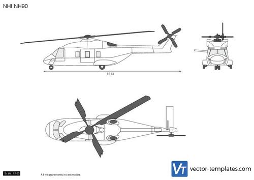 NHI NH90