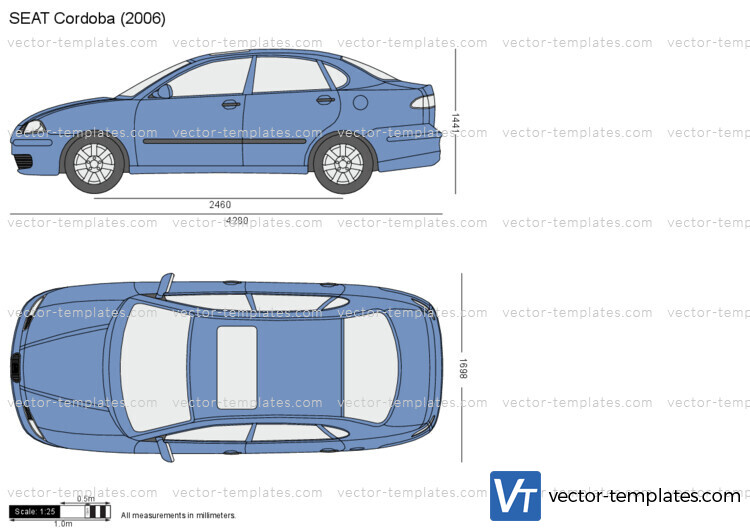 SEAT Cordoba