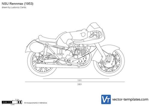 NSU Rennmax