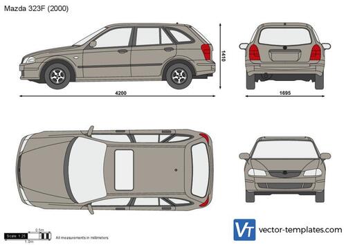Mazda 323F