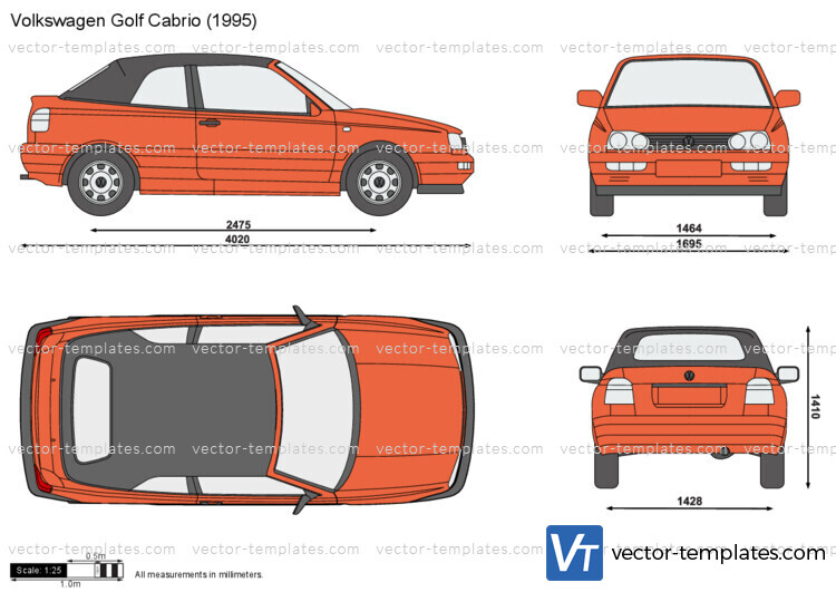 Volkswagen Golf Cabrio