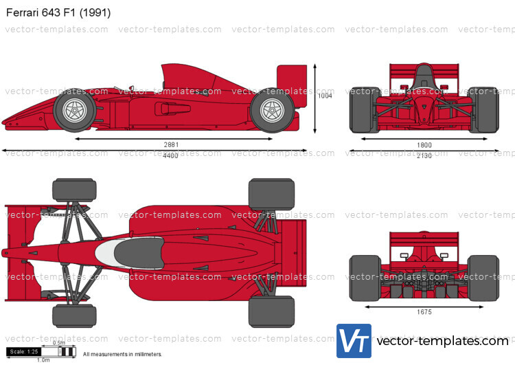 Ferrari 643 F1