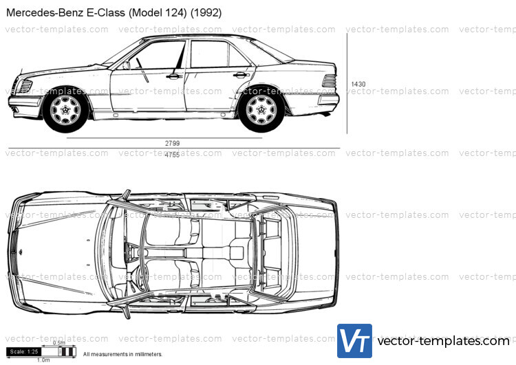 Mercedes-Benz E-Class W124