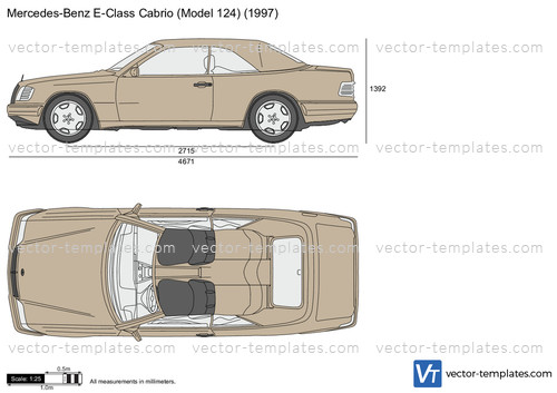 Mercedes-Benz E-Class Cabrio W124