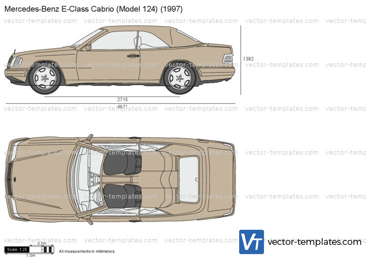 Mercedes-Benz E-Class Cabrio W124