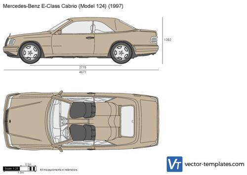 Mercedes-Benz E-Class Cabrio W124