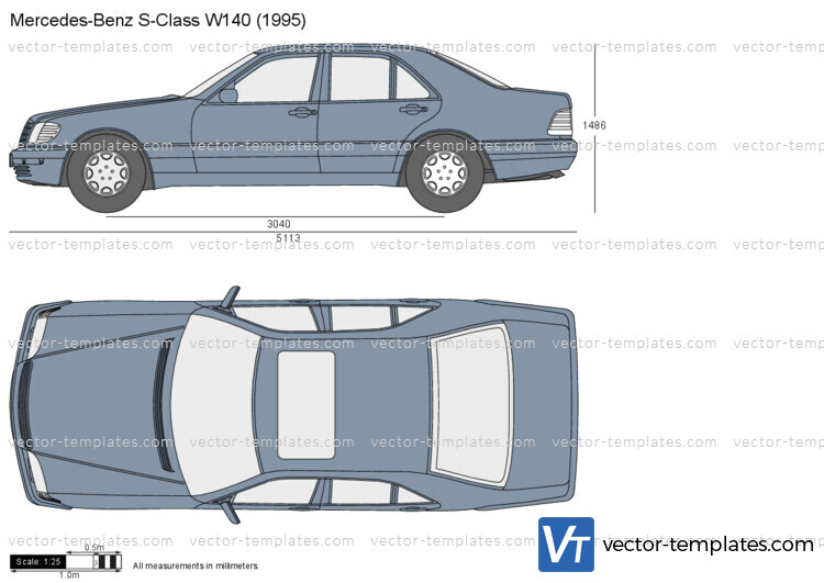 Mercedes-Benz S-Class W140