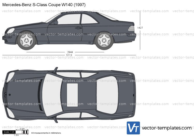 Mercedes-Benz S-Class Coupe W140