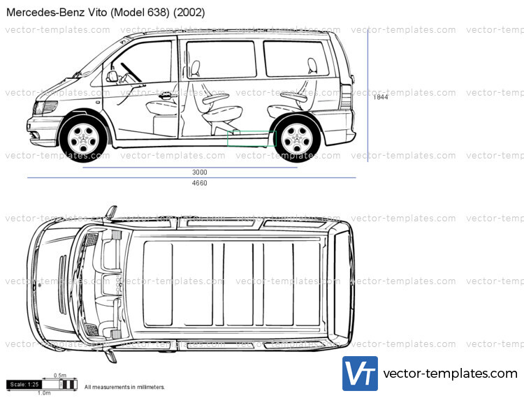 Templates - Cars - Mercedes-Benz - Mercedes-Benz Vito W638